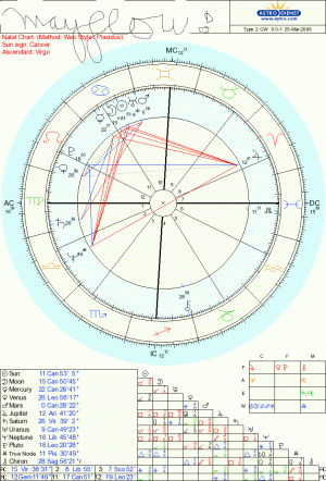 astro_2gw_01_may_flow.4099.gif