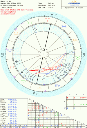 astro_2gw_01_ny.17786.29203.gif