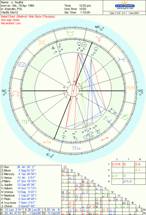 astro_2gw_01_soulful.79518.22626.gif