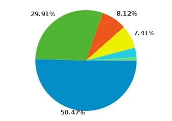 pie.webp