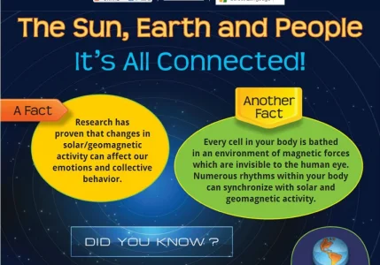 We are connected to the earth.webp We are connected to the earth.webp