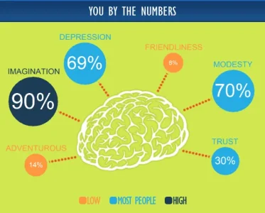My_Personality_4.webp