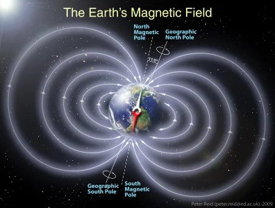 607968main_geomagnetic-field-orig_full.webp