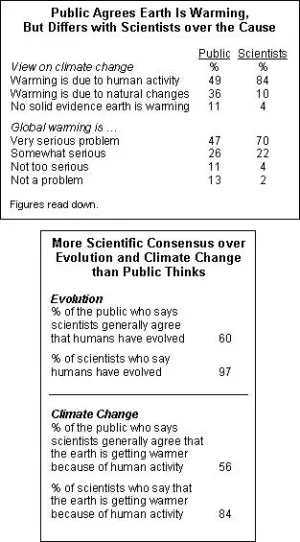 global warming.webp