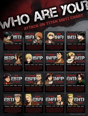 attack_on_titan_mbti_by_mbti_characters-d6wei0k.webp