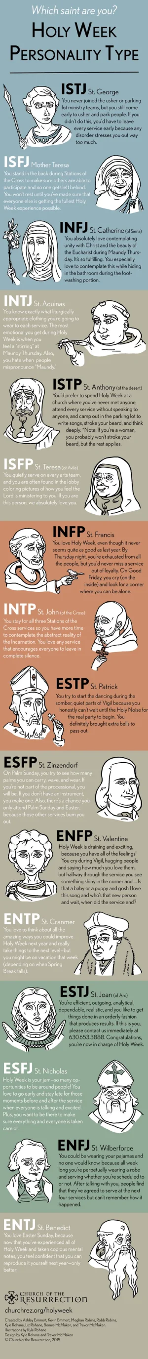 Holy-Week-Personality-Type-web.webp