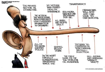 Obama-lies.webp