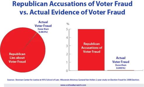 voter-fraud-20.webp