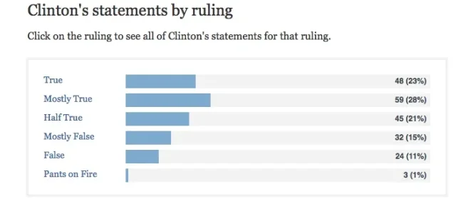 clinton.webp