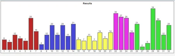 stats.webp