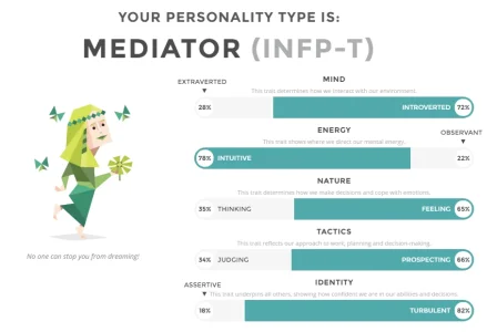 INFP.webp