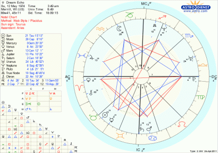 astro_w2gw_01_dream_echo_hp.12922.14482.gif