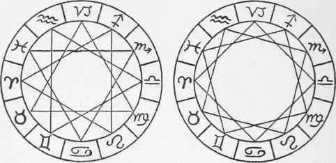 triplicities-quadruplicities-wheels.webp