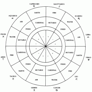 label-wheel.gif