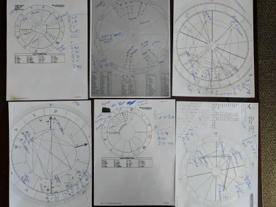 charts.webp