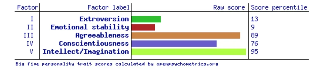 Test 1.webp