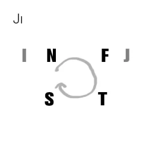 mbti code_ex.webp