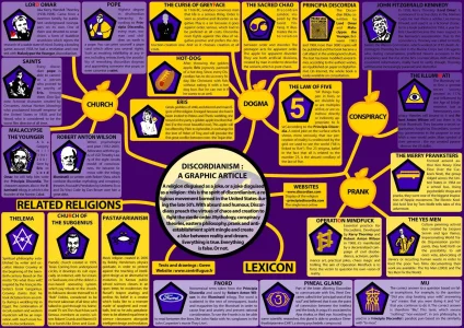discordianism.webp