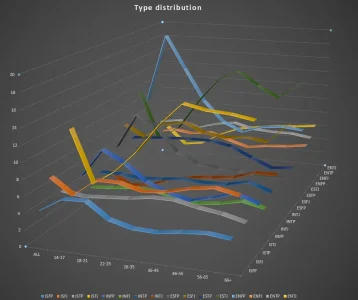 types1.webp