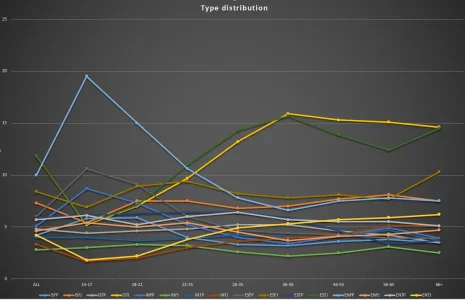 types2.webp