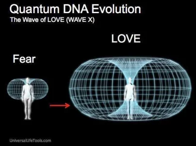 fear vs love energy field .webp fear vs love energy field .webp