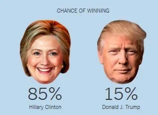 nytimes-upshot-forecast-trump-15.webp