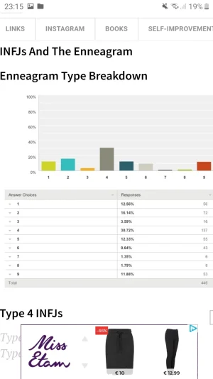 Screenshot_20200202-231537_Chrome.webp