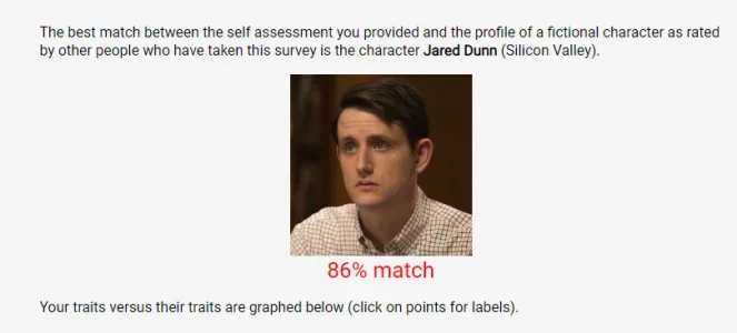 personalitytest.webp