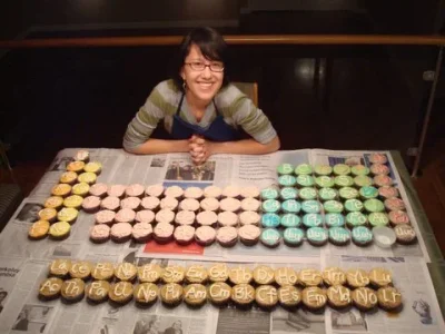 periodiccupcakes.webp