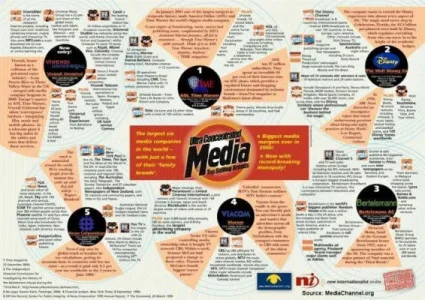 what-the-news-of-the-worldnewscorp-scandal-ca-L-uB6Fui.webp