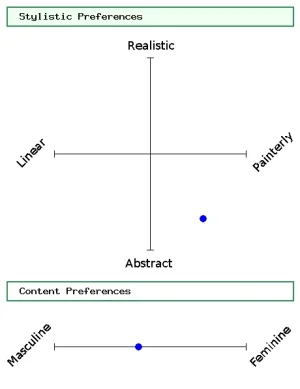 scores-graphic.webp