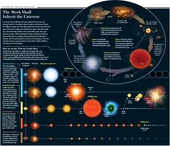 scientificamerican0312-32-I4.webp