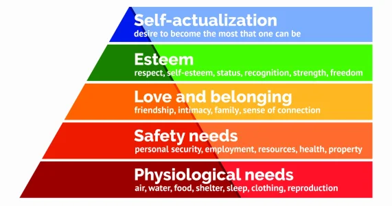 Maslows-Hierarchy-of-Needs.webp Maslows-Hierarchy-of-Needs.webp