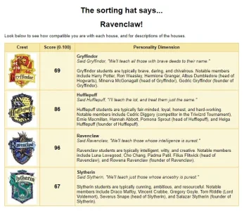 sorting_hat.webp