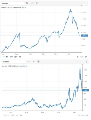 lumber.jpg