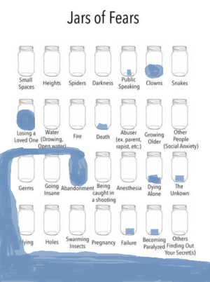 jar of fears lore.png
