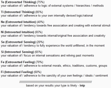 MBTI Results (SimilarMinds, 8-30-21).png