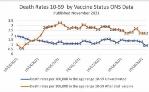 death_rates.jpg