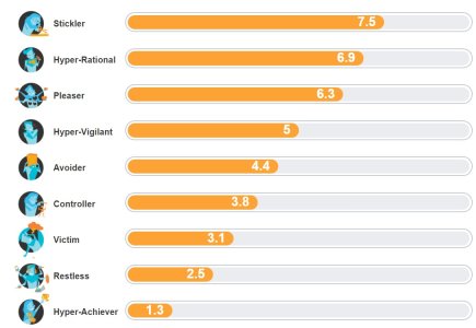 saboteur results.jpg