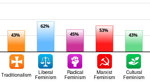 small-chart.png