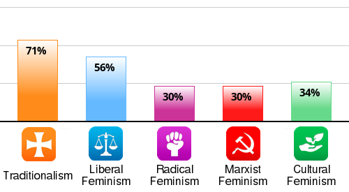 small-chart.png
