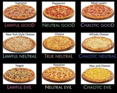 D&D Alignment - Pizza.jpg