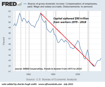 wages-share5-21a (2)_3.png