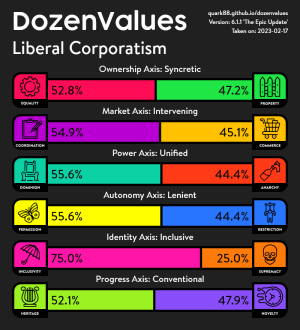 DozenValues.png