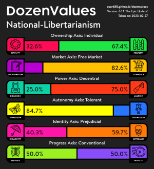 DozenValues.png