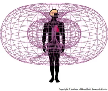 Heart-Electromagnetic_field.webp