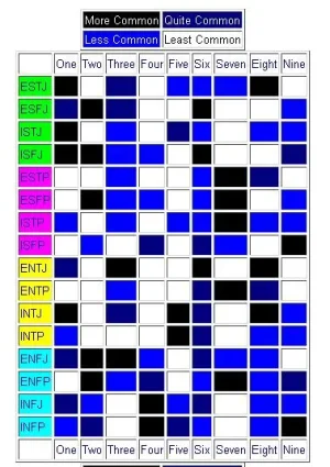 enneagramconversions.webp
