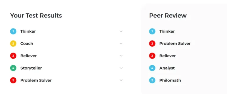 High 5 Five People.webp