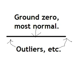 more normal.webp