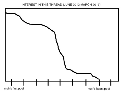 INTEREST.webp